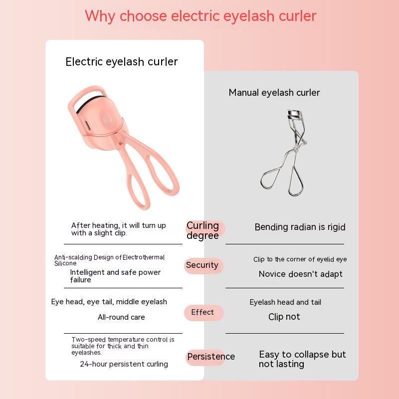 Rechargeable Electric Heated Eyelash Curler